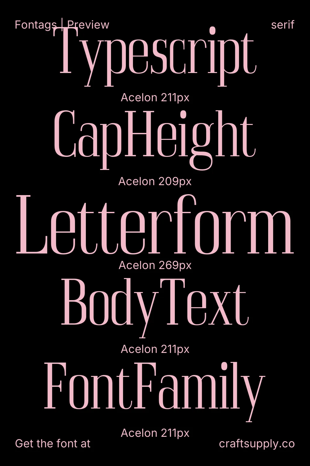 Acelon specimen 9