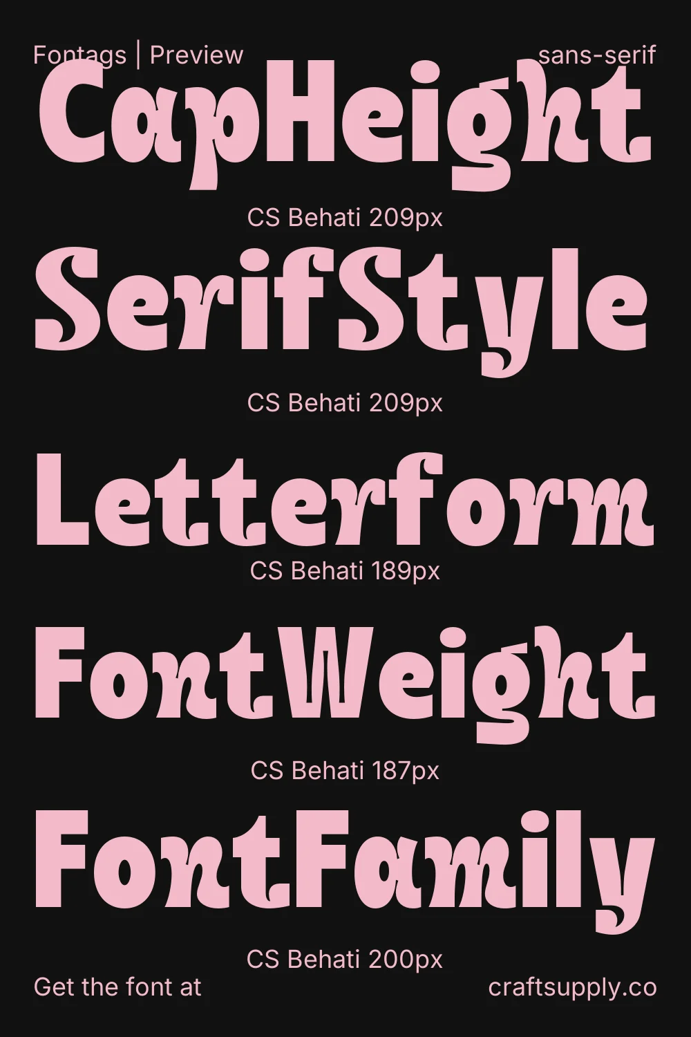 CS Behati specimen 9