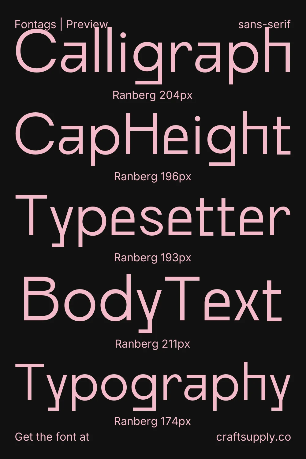 Ranberg specimen 9